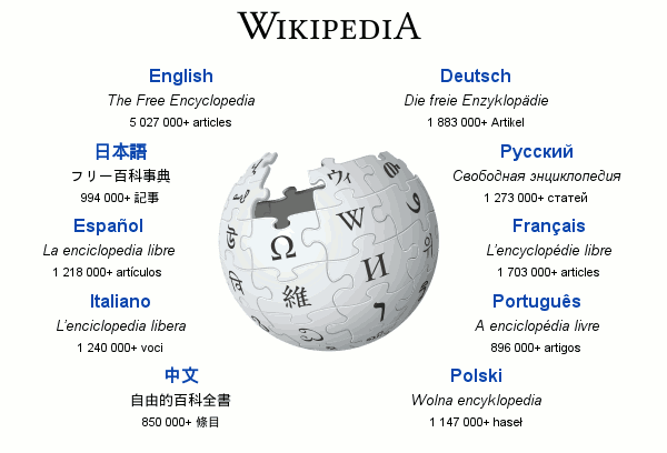 Screenshot of the  multilingual Wikipedia website