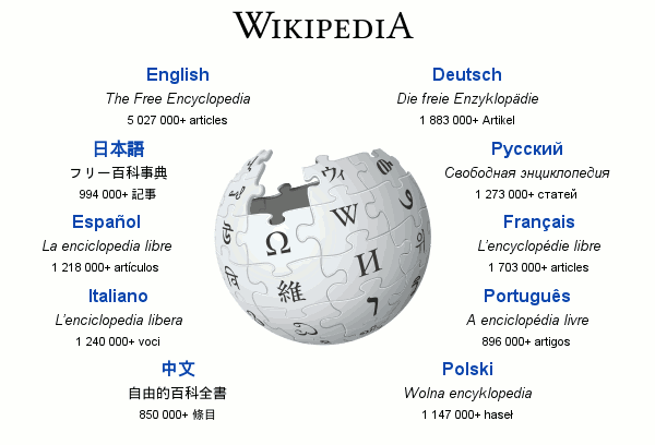 Screenshot of the multilingual Wikipedia website